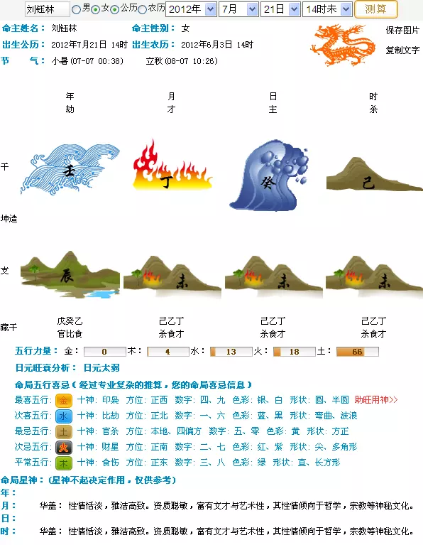 7、年属龙女起什么名字好:年属龙女叫什么名字招财