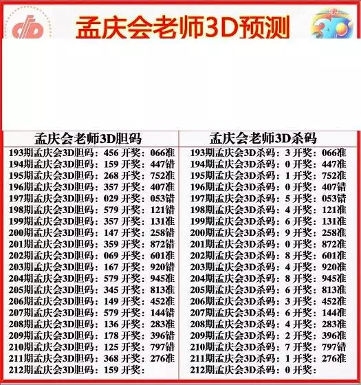 2、年到年多大年龄:年11月到年正月虚岁是多大？