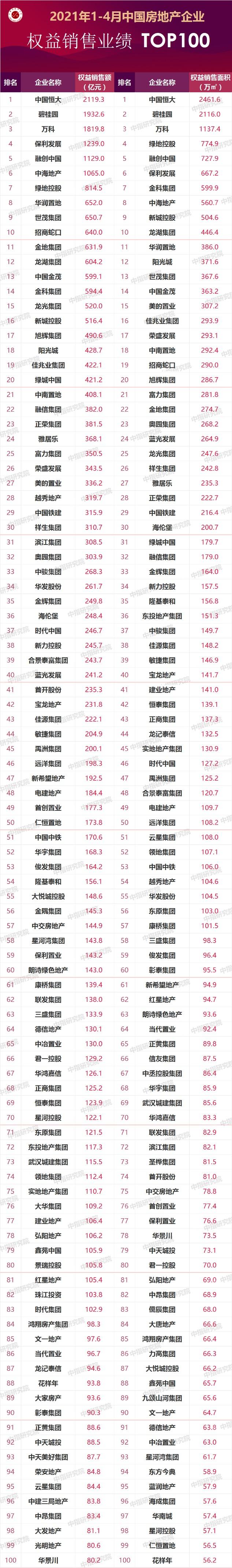 5、年到年多大年龄:年属龙人几岁了