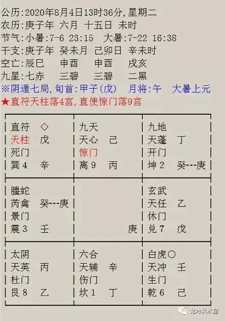 1、命理中 正缘出现的时间指的是两人初次见识的时间 还是两个人在一起的时间