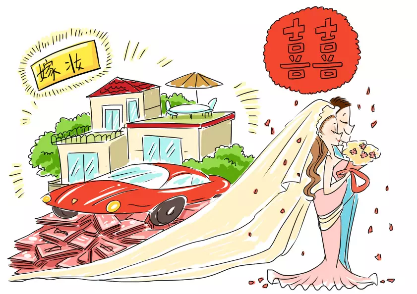 4、免费算自己什么时候结婚:算什么时候结婚