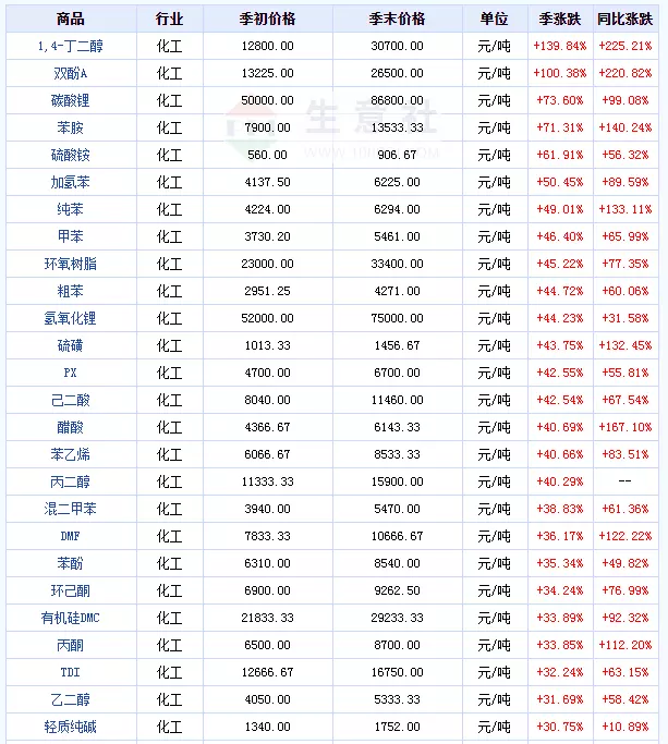 1、年出生年好不好:年年属鼠人感情运势