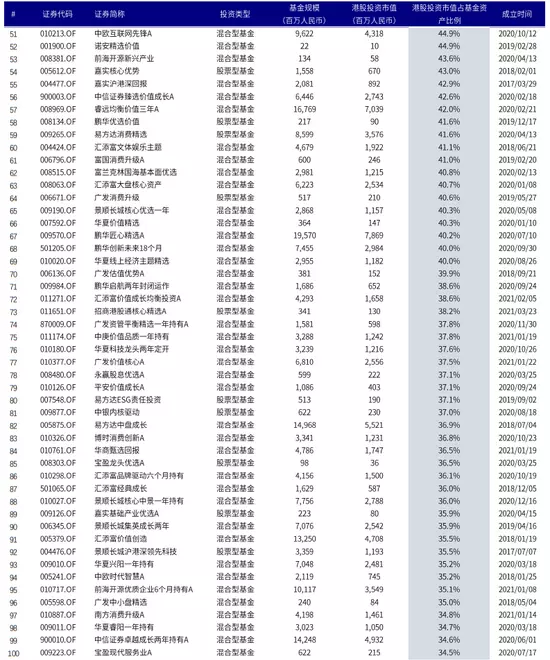 6、女年出生农历1月21生生辰八字是申请帮我算算以后我我的命运怎么样