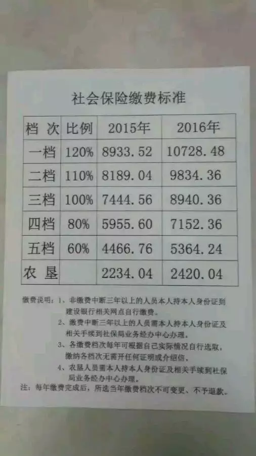 10、年几几年退休:男年出生哪年退休