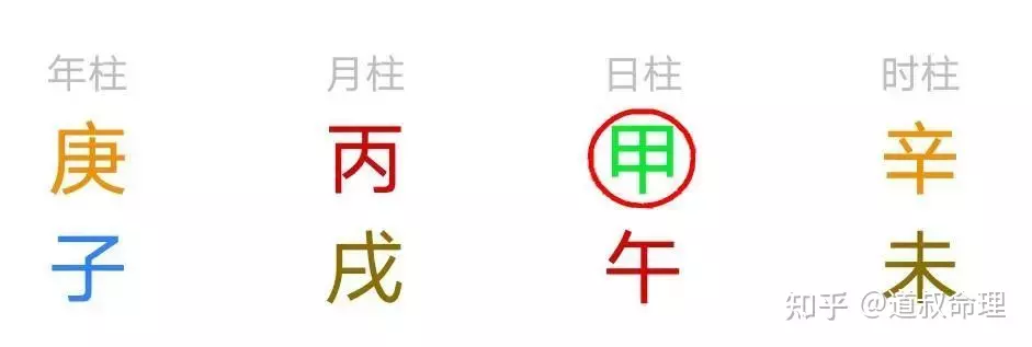 1、免费测八字命硬:怎么看命硬不硬？生辰八字都能测出来什么呢？真正懂得来