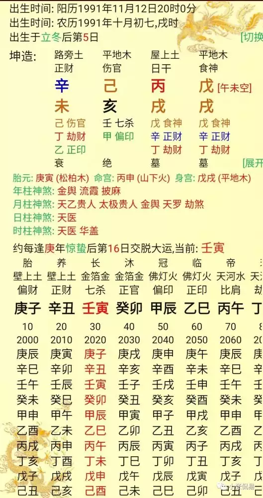 6、看八字时说二婚的人，是真的会二婚吗？这位命主事实证明是不会的。