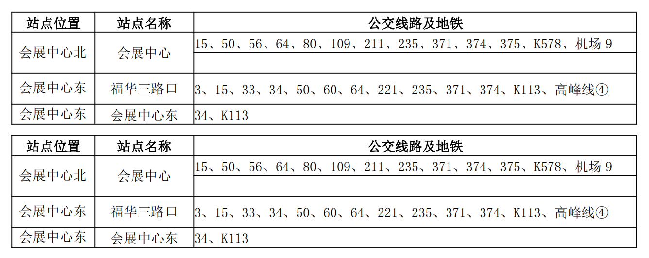 3、命中有几个孩子查询表三留一:命中有几个子女