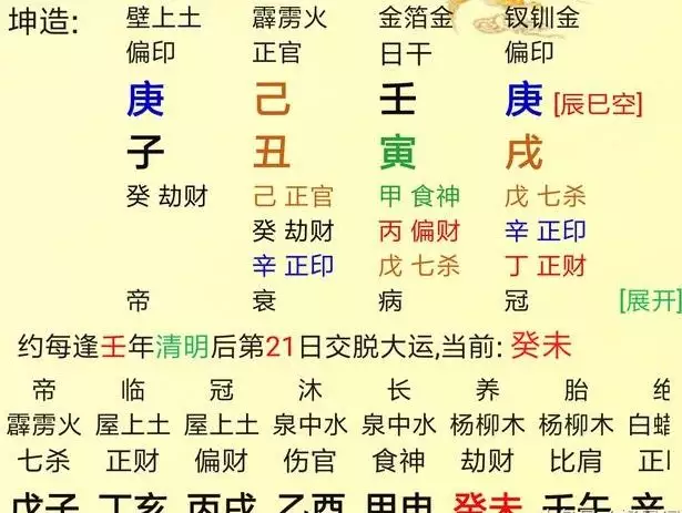 2、八字怎么看命格:怎样看八字