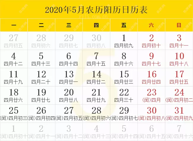 8、编写程序,打印出-年的按月的日期,格式为“年1月”。已有year=[20？