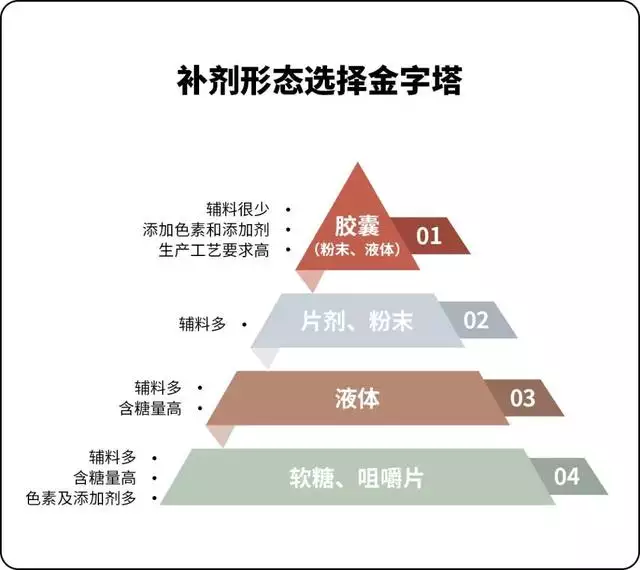 5、上等婚中等婚下等婚有什么区别:什么是上等婚