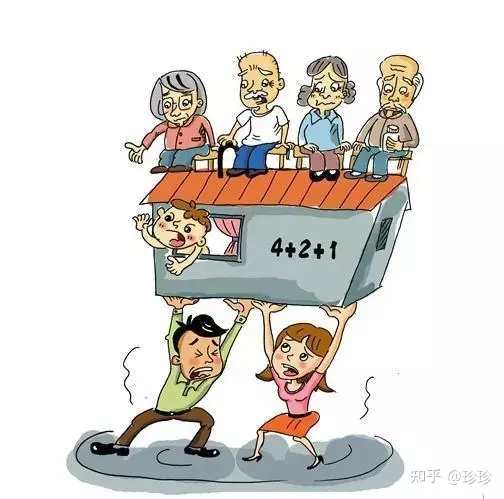 7、属虎什么时候退休:属虎的都是哪年出生的