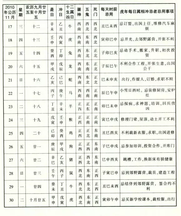 8、年腊月虚岁多大:年腊月初九虚岁实岁各是多少