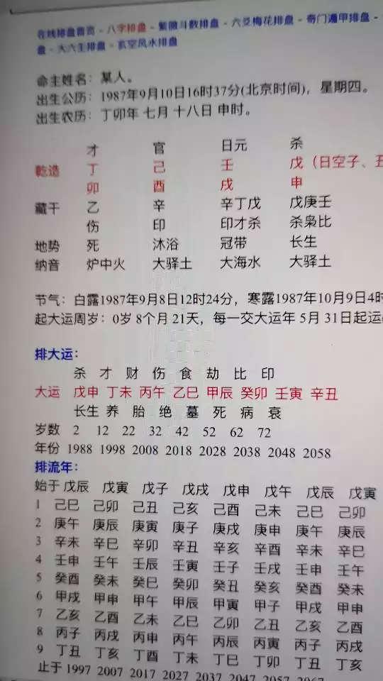 1、八字强弱自动计算免费:免费算八字