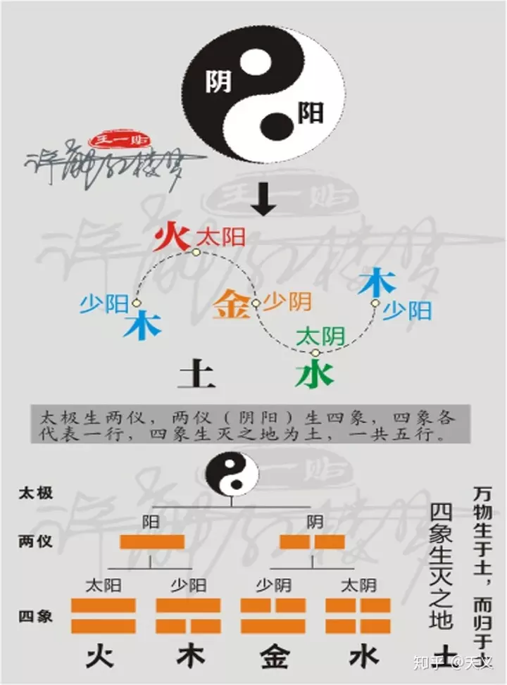 3、属兔水命的做什么生意最旺:属兔人和什么属相合作好