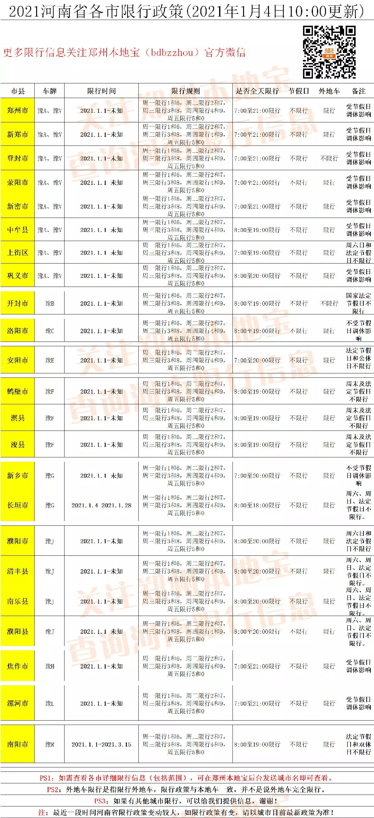 3、年3月份怀孕几月份生:年3月生子黄道吉日一览表