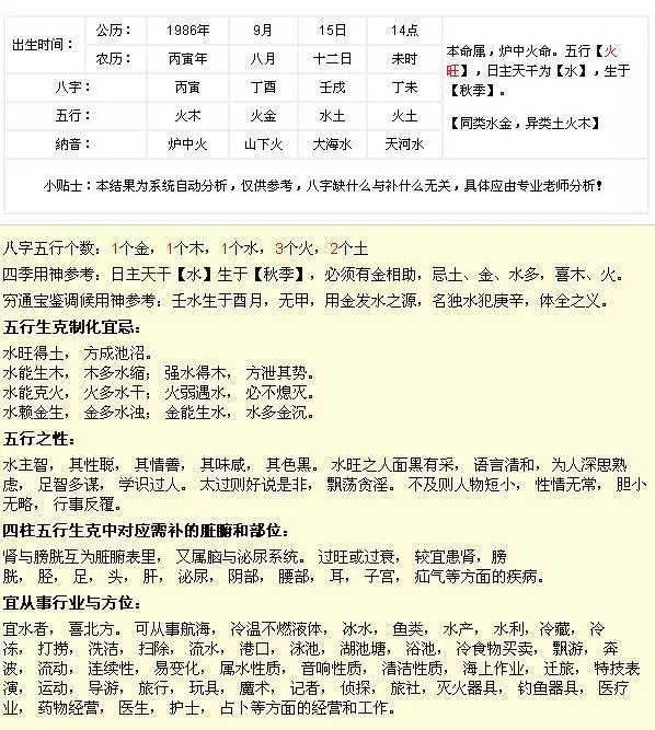 5、炉中火做什么生意好:86年虎炉中火命女适合做什么生意