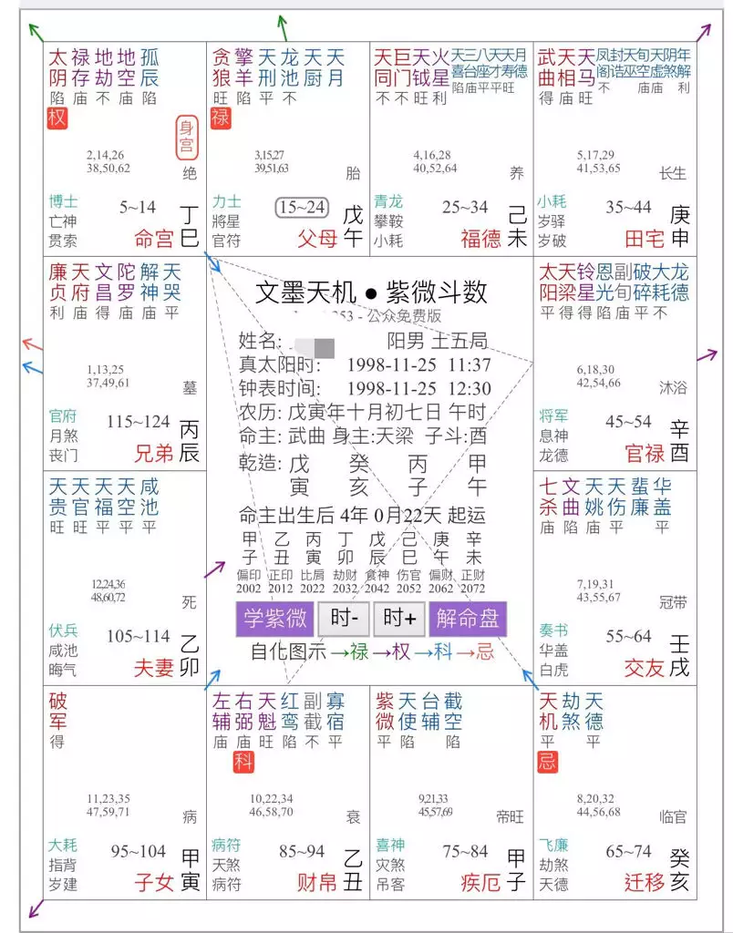 9、排盘各宫详批免费:斗数排盘详批