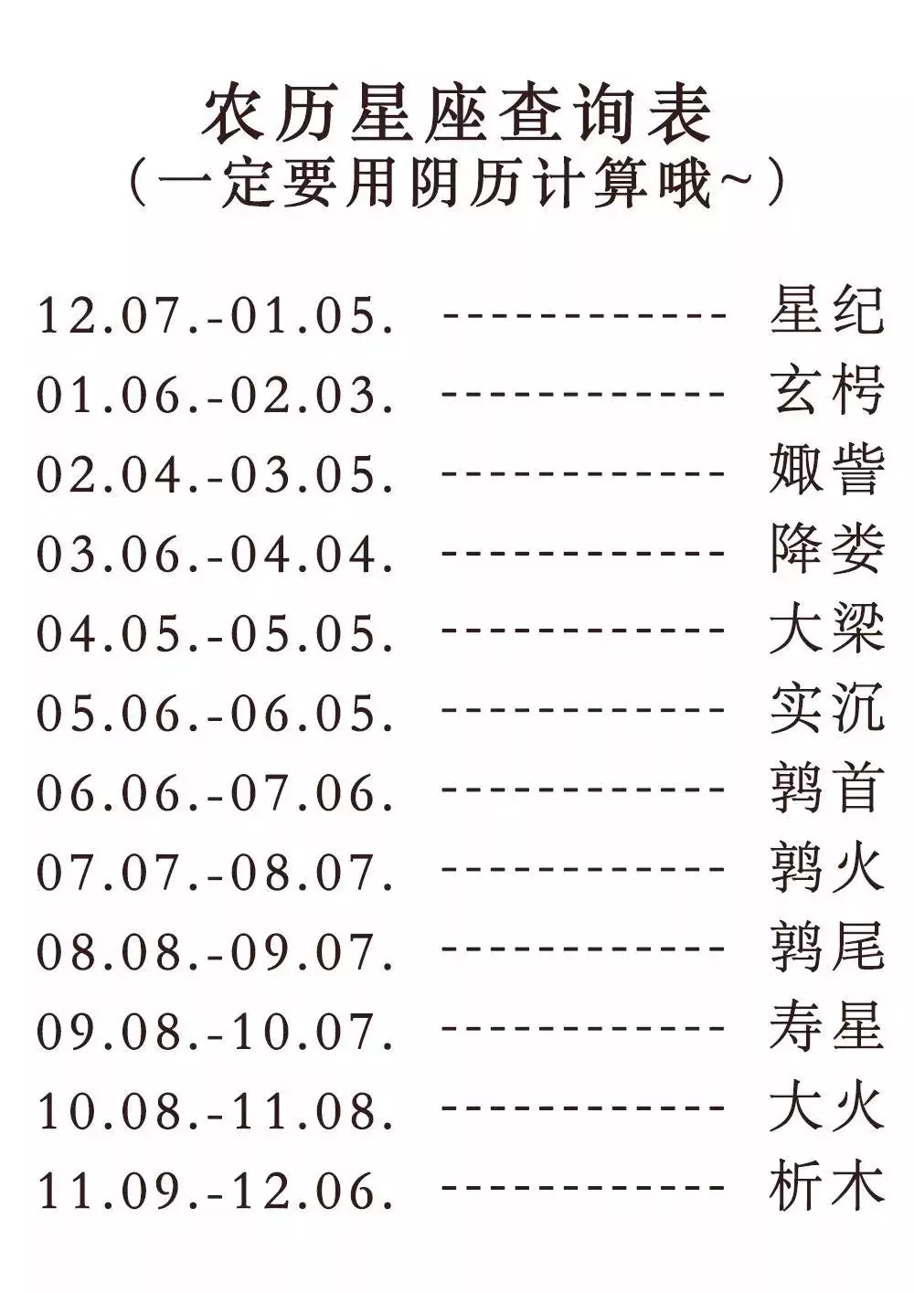 3、今年21属什么的几几年出生的:属虎的人是几几年出生今年多大了？