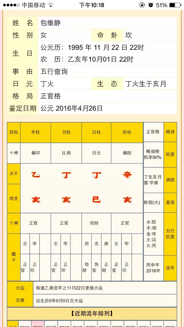 3、正官格女命和七杀格男命婚姻配吗:七杀格男和什么命格配，七杀格的男人的婚姻