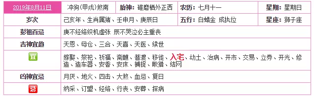 4、属虎的入宅吉日:年12月属虎的人搬家吉日？