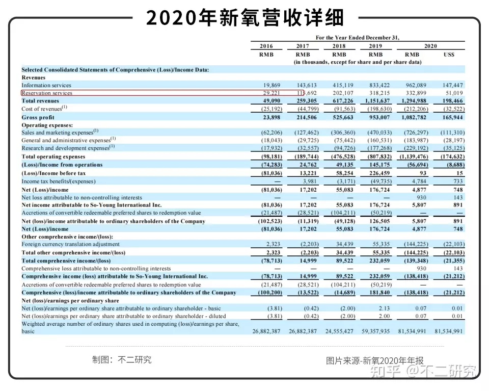 2、天医婚配详解:合婚合八字看和老公的八字合不合