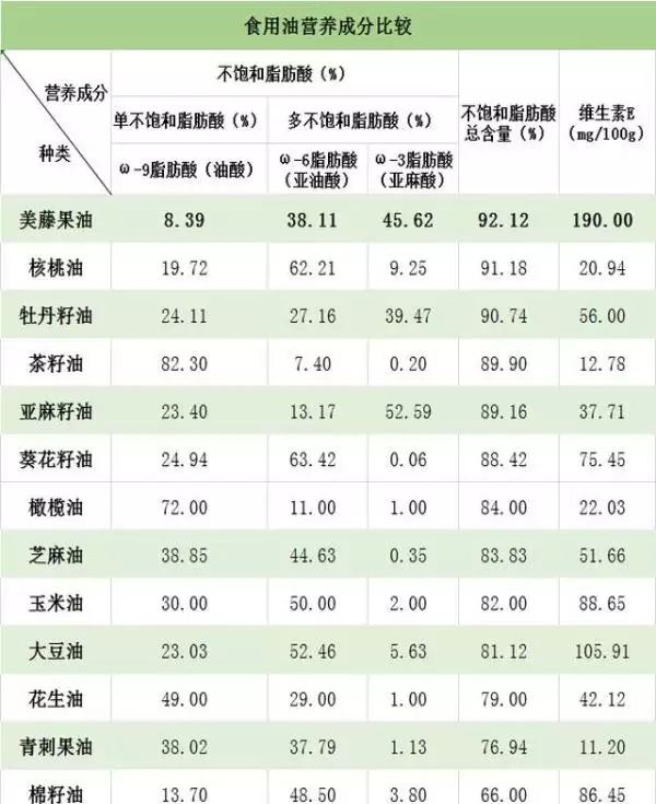 3、年属兔的女孩婚姻相配:99年属兔的和什么属相最配