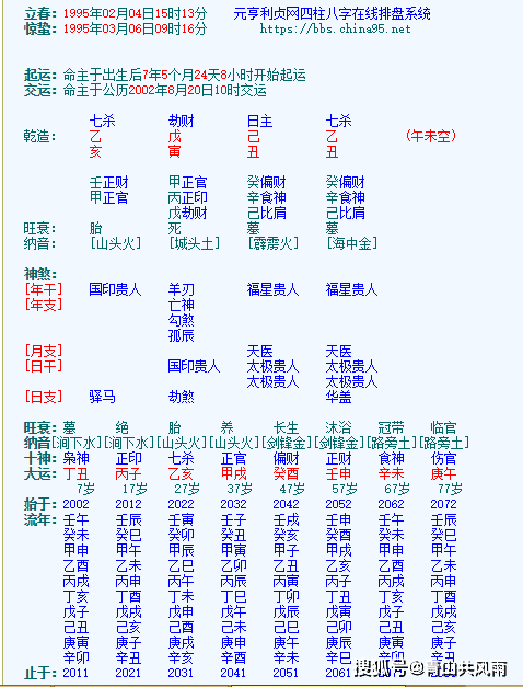 5、正官格女命美貌:求四柱高手.女命正官格