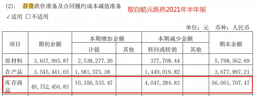 4、88年多大了今年虚岁多大了:年属龙虚岁今年多大了？