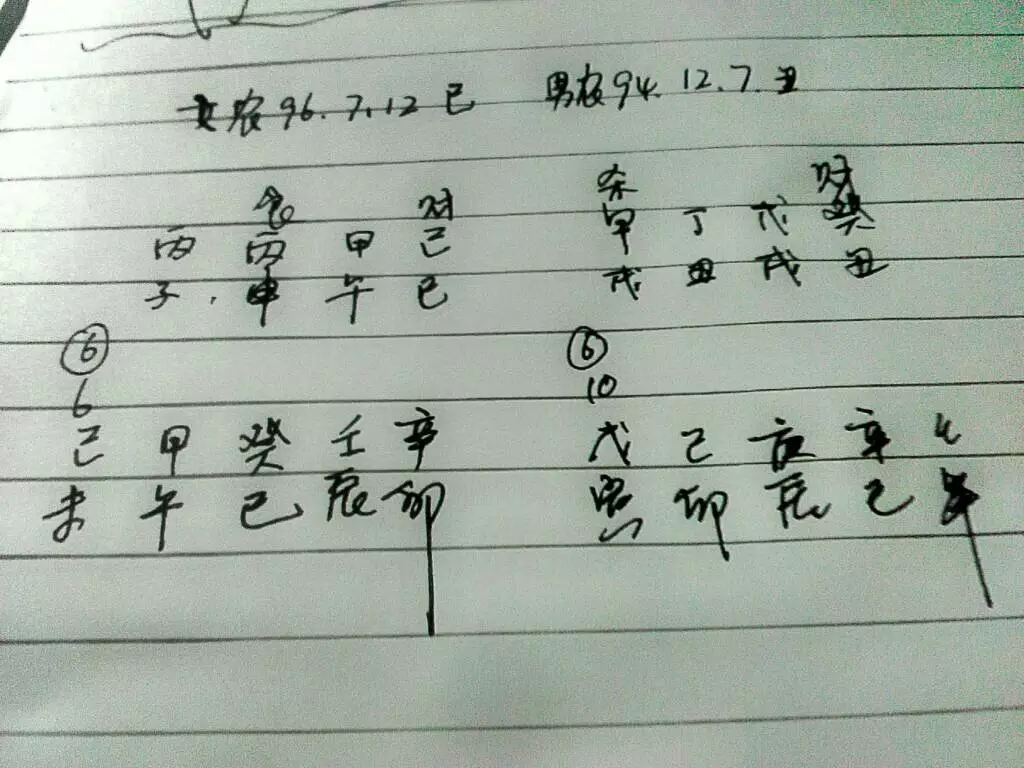 1、和八字合吗:年属猴和年属狗的合不合婚