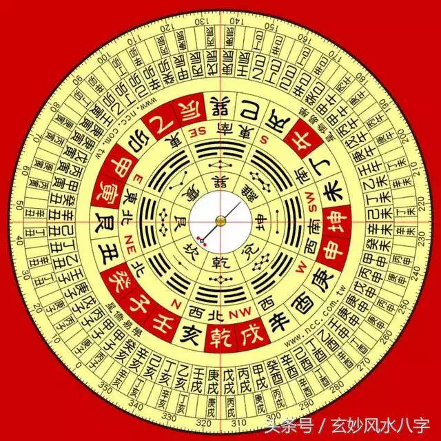 6、八字不合结婚案例，很多，但是八字合的婚姻不的也很多？