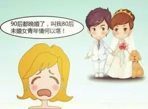 1、晚婚的命理:&0告诉你怎样用八字看人婚姻不顺，晚婚，一婚难到底。??