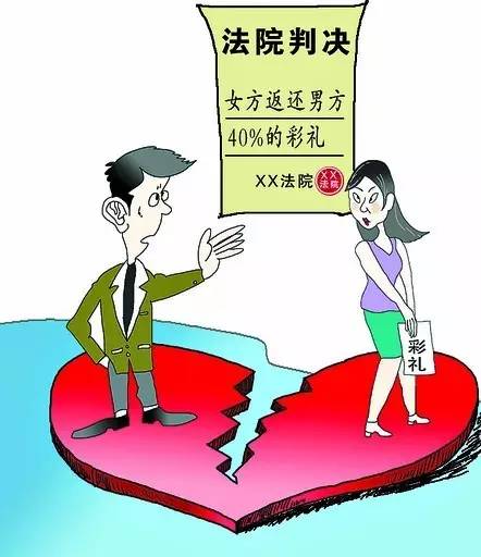 2、假离婚在命里算一次婚姻么:处对象算一次婚姻吗？还是结婚在离婚才算一次婚姻