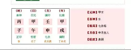 1、命格查询:生辰八字命格查询