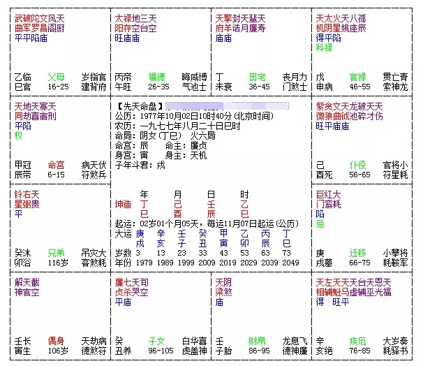 2、请帮忙看看我的命盘，详解一下，主要是婚姻宫子女宫事业等谢谢啦！十年大运上年那些数字也是年龄吗？