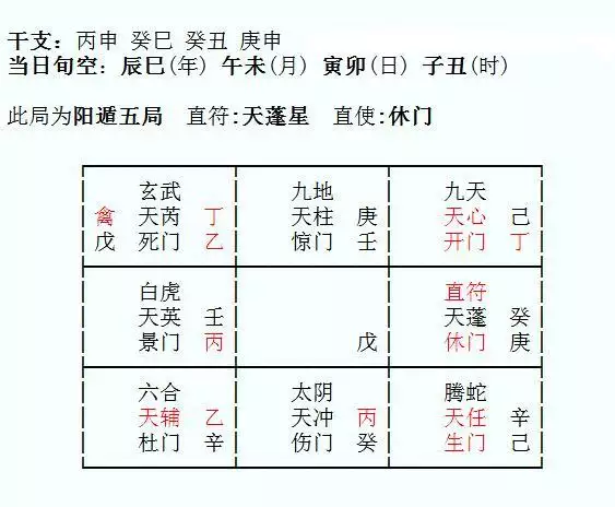 2、算命的说坎是什么坎:算命中的坎到底指什么？