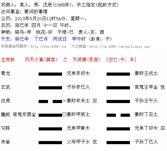 3、摇卦算婚姻准吗:想摇卦测一测婚姻，和男友会不会有结果？请有缘老师指点！