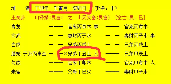 1、周易八字算子嗣:求助：我什么时候会有子女（命中有几个子女？）