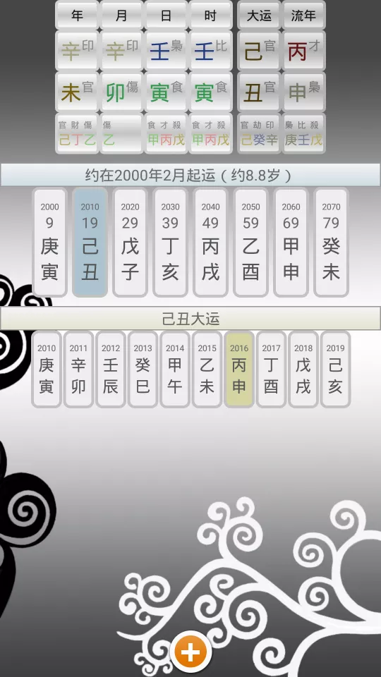 2、八字合五个字啥意思:算八字和了五个字是什么意思