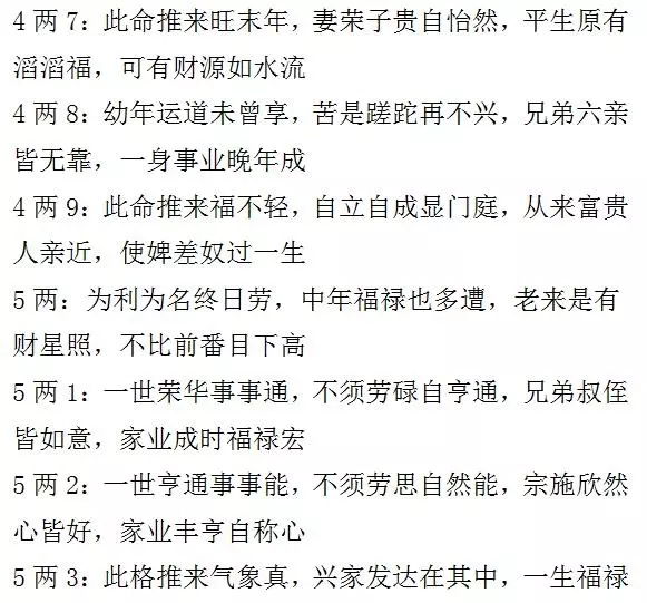 3、算算你几斤几两命超准:几斤几两算命详细解释