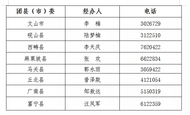 3、大婚不合属相表:大婚不对属相不合