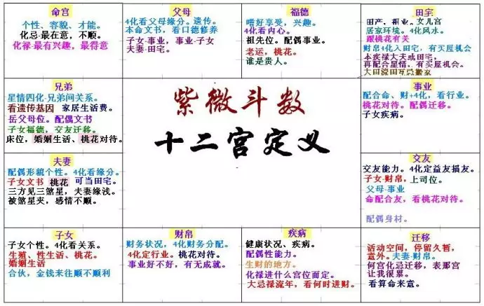 4、算命中等婚姻怎么样:算命是真的吗？我想算算我的婚姻.