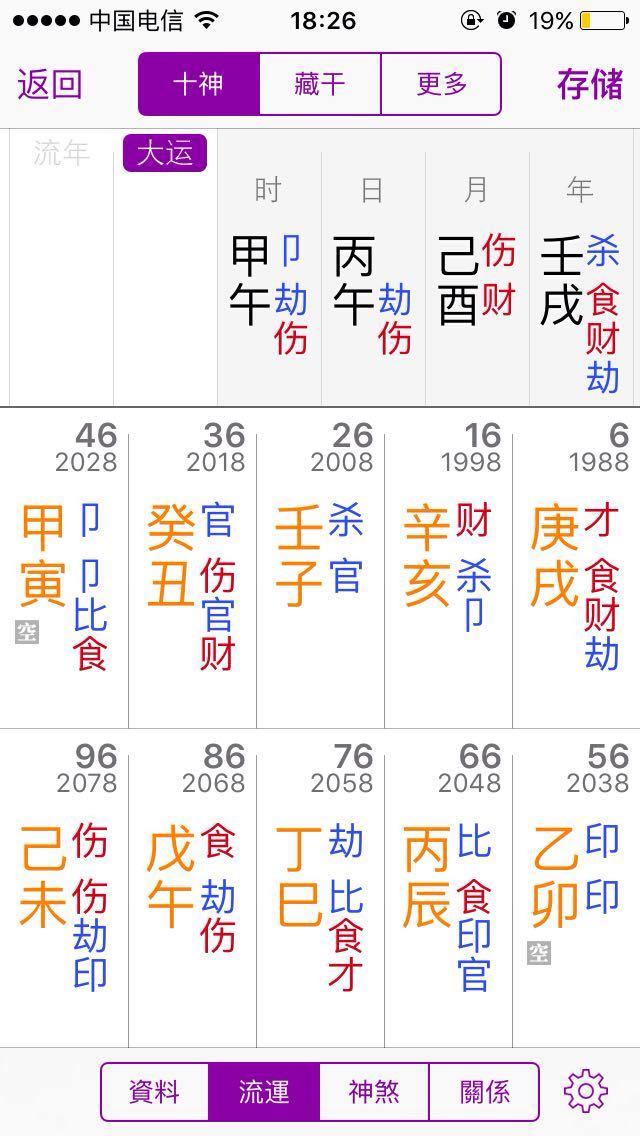 5、免费八字测异性缘:什么八字异性缘好