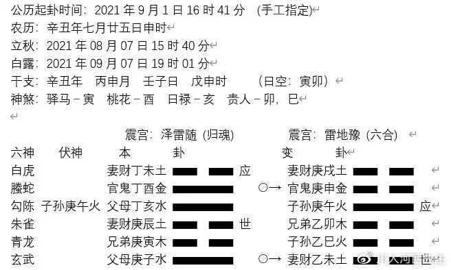 2、壬子日哪月是贵命:此人命怎么样？壬子日，是不是不适合做生意啊？