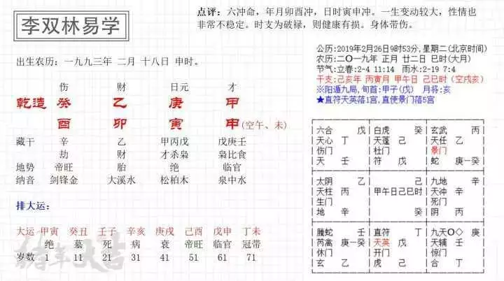 7、壬子日哪月是贵命:壬子日生于丑月，算通月气吗？