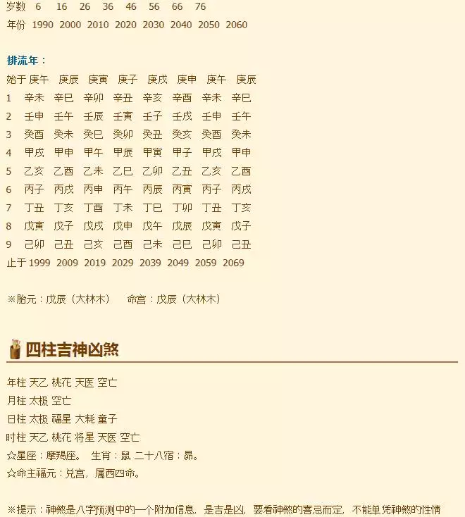 3、八字二婚命怎么:二婚命怎么破？