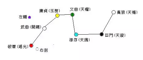 9、我八字的格局是偏印格，这是什么意思？命卦，是离，这是什么意思，求解答！