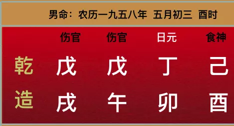 3、算命婚变是什么意思:朋友们相信算命吗？为什么有三个八字先生都说我这八字有婚变？