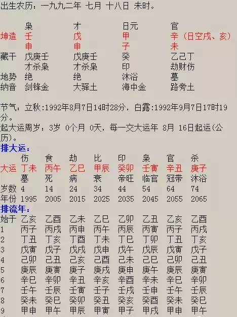 2、合婚准不准:八字合婚真的准吗