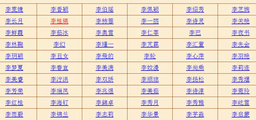 5、如何看自己八字属什么命:怎么判断生辰八字属于什么命