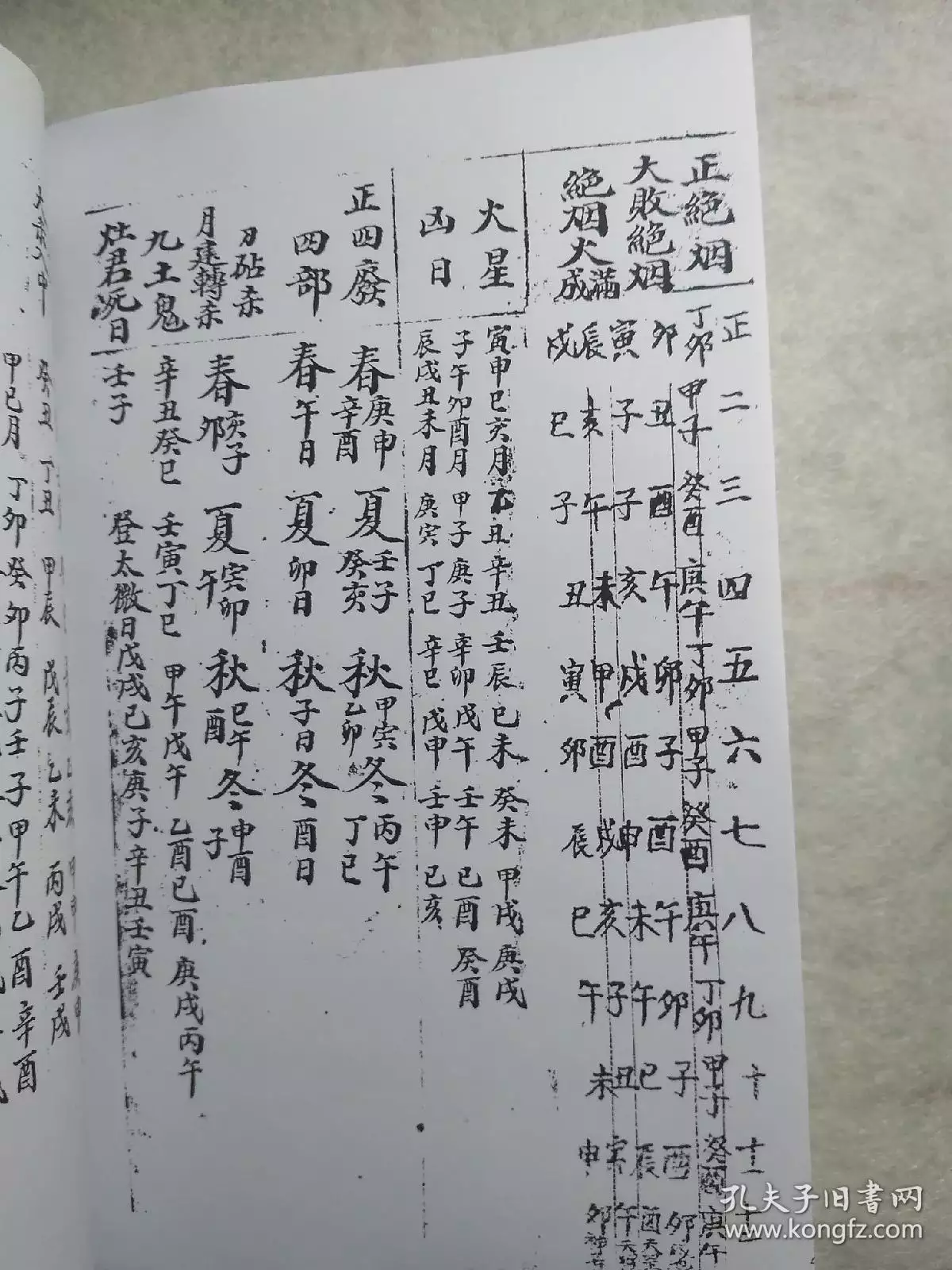 3、命宫婚配对应表:八字婚配